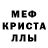 Метамфетамин кристалл Brad Bray